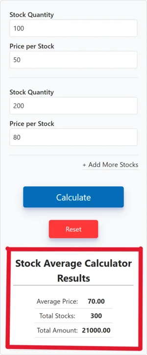 Stock Average Calculator interface with fields for stock quantity and price, calculate button, and results section displaying average price and total amount.